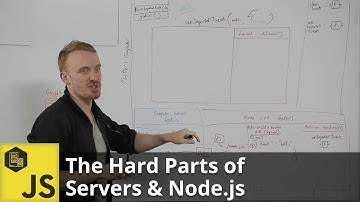The Hard Parts of Servers & Node.js by Will Sentance | Preview