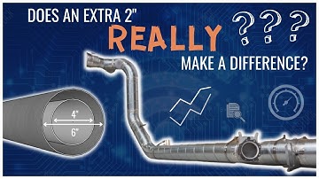Upgrading My Dust Collection Ducting  |  Airflow Analysis of 6" Ducting