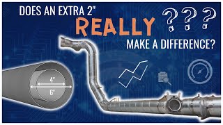 Upgrading My Dust Collection Ducting  |  Airflow Analysis of 6" Ducting