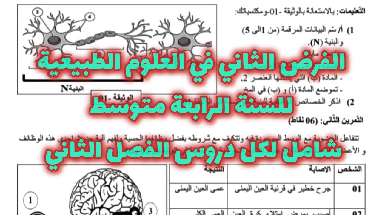 الفرض الثاني في العلوم الطبيعية للسنة الرابعة متوسط رقم 10