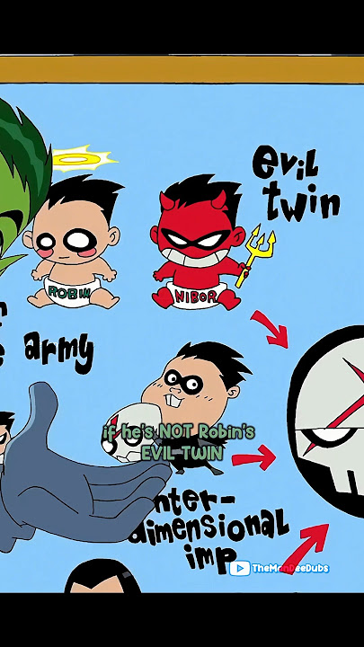 Teen Titans INVESTIGATE Red X’s IDENTITY | #youtubeshorts #shorts #batman #teentitansgo #robin #dc