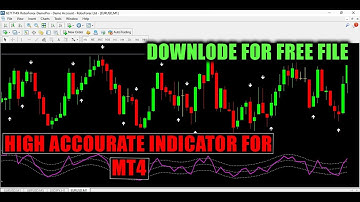 $200 BINARY SUPER ARROWS SIGNALS INDICATOR FOR MT4 #forex #trading #freesignal#quotes #binaryoptions