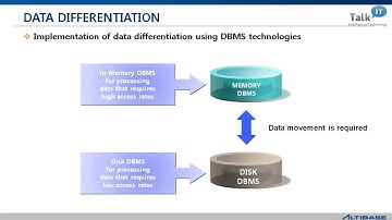 1 4 Altibase Concept   Data Differentiation