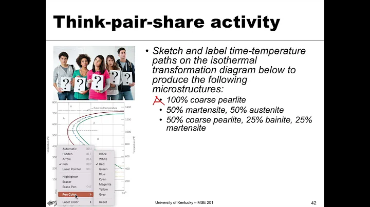 MSE 201 S21 Lecture 38 - Module 2 - Isothermal Transformation Example