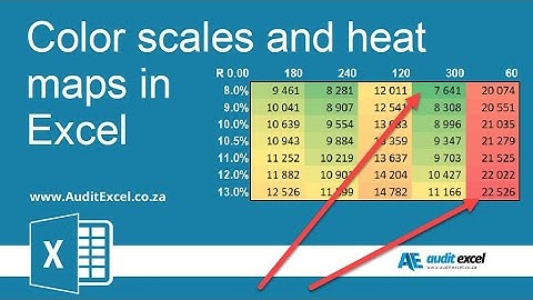 Quick add- color scales/ heat maps in excel- Cond Format Ex 3 solution