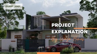 Exploring Beth-Haran Home Plan by Waza Homes: Modern Living Essentials for Kerala