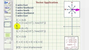 Ex: Vector App - Find the Resultant Vector of a 5 Direction Walk