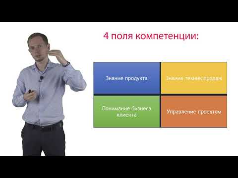 Блок №1, Урок №4 - 4 поля компетенции менеджера по продажам