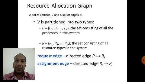 Deadlock Characterization in Operating System By Deepak Agarwal, GPC SIROHI