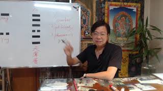 I Ching: Hexagram 10 Treading, Holding the tail of a tiger Information