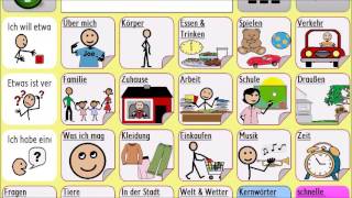 LiterAACy Start - Basiswissen Situationen screenshot 3