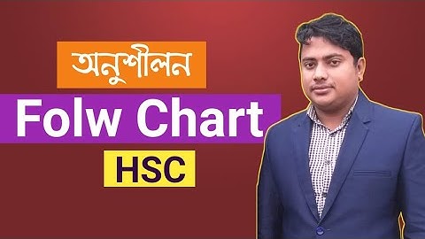 Flow Chart for HSC ,How to write flow chart in english, Flow Chart hsc , HSC English 1st paper