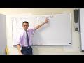 Understanding Series and Loan Repayment