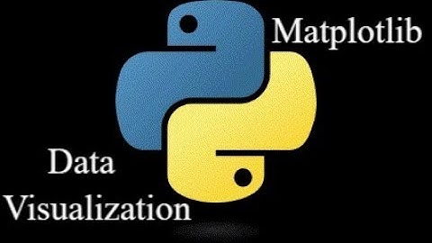 How to plot graphs in Python using Matplotlib | Aug 2024