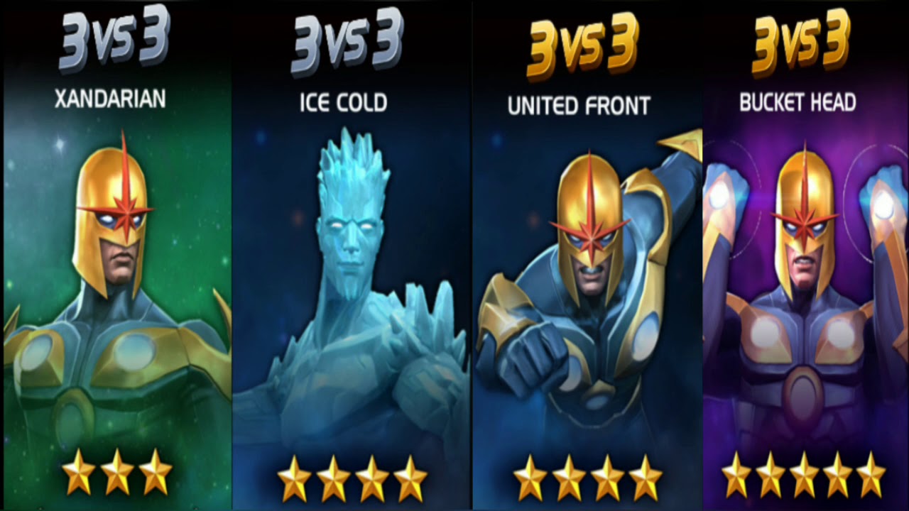 Nova and ice man arena cutoff prediction - MCOC