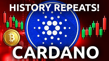 Cardano (ADA) - +260% in 2023, +360% in 2024 and 2025 Price Prediction