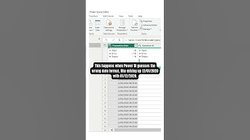 Fix Wrong Dates in Power Query ✅#PowerBI