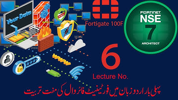 Fortigate Firewall Lecture 6: Installing Fortigate in EVE