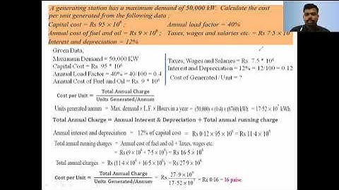 Numerical Problems on Tariff