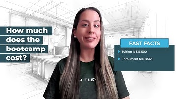 5 FAQs about Tech Elevator