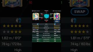 Who Is Better Captain Valverde Or De Jong?