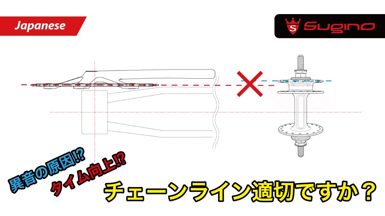 いま乗っている自転車、チェーンラインは適切ですか？