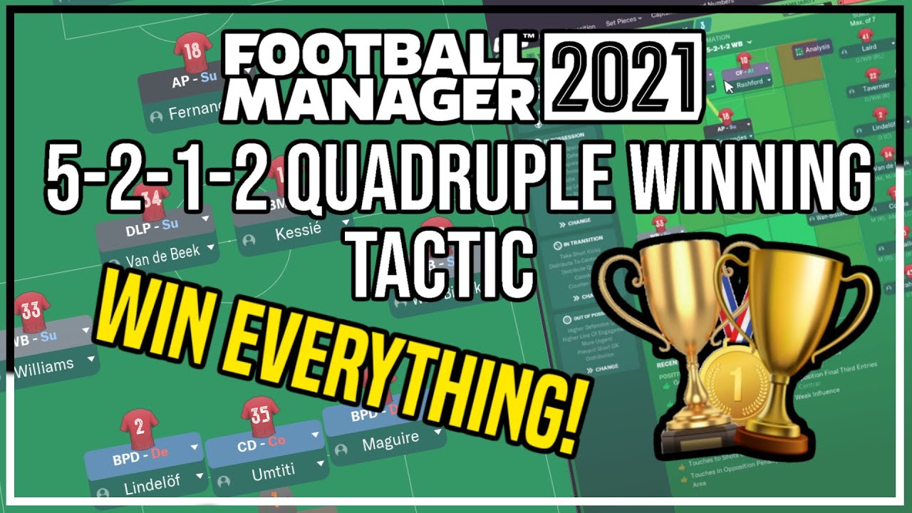 Steam Workshop::LSPlaysFM's The Unbreakbale Diamond Tactic – Going Unbeaten  In FM21