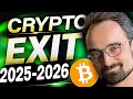 Crypto exit plan 20252026 institutional strategy  amadeo brands and ivan on tech