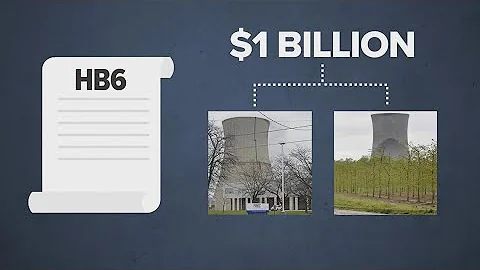 TIMELINE: Ohio HB6 and the $60 million federal bribery investigation