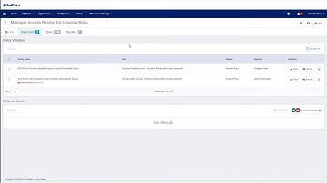 SailPoint - Okta Integration Demonstration Video