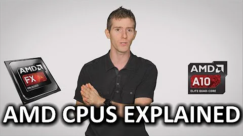 History of AMD CPUs As Fast As Possible