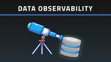 What is Data Observability?