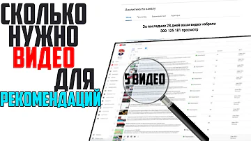 Сколько нужно видео на ютуб