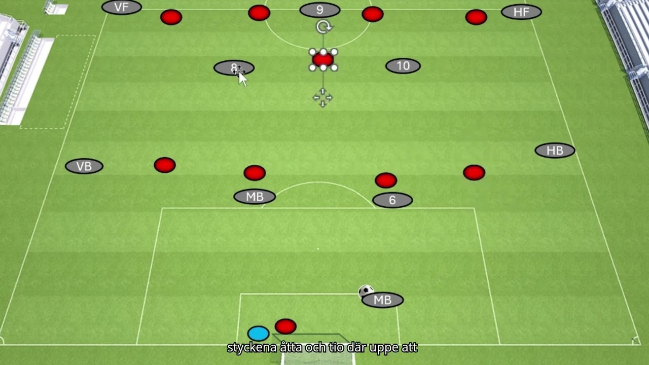 Matchgenomgång inför Arameiska