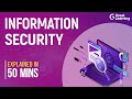 Information Security | What are Cyber Threats? | Great Learning