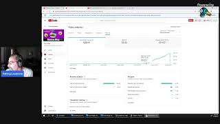 VisualWeave Review
