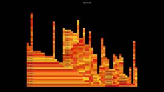 Realtime Flame Graph