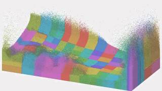 A Parallel Architecture for IISPH Fluids (VRIPHYS 2014) Net Worth