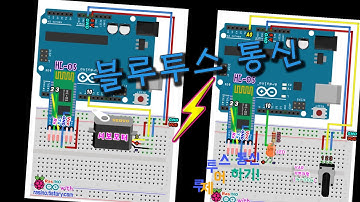 【 아두이노 완공#13】 아두이노 2대 블루투스 통신 : 볼륨(가변저항)으로 서보모터 무선 제어하기!  Bluetooth control of servo motor with VAR!