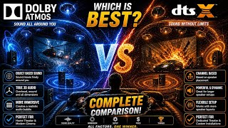 Dolby Atmos vs DTS:X 🔥 Which is BEST? Full Comparison in Tamil