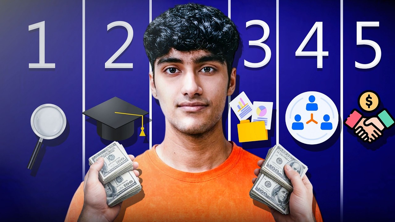 the 5 Step Formula to Start Earning as a Video Editor in 2026