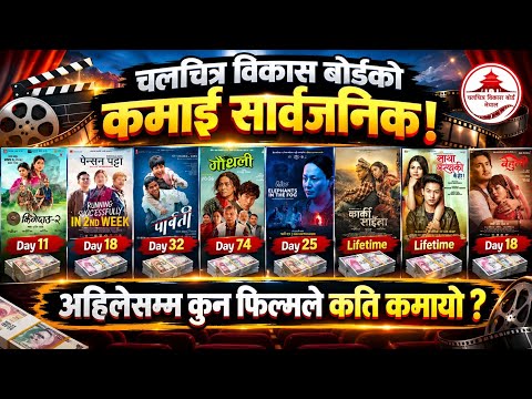 Gauthali, Parvati, Elephant, Behuli, Pension, Jhingedaau 2, Karki Saila, Maya Baschha Ki Box Office