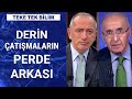 Dış politikada sert güç-diplomasi dengesi nasıl olmalı?  | Teke Tek Bilim - 11 Ekim 2020