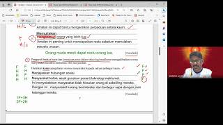 DISKUSI JAWAPAN PENUH KERTAS TRIAL MORAL SPM 2022 - JOHOR (BAHAGIAN A)