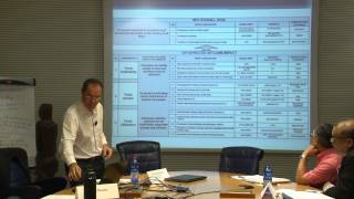 Building blocks for organizational effectiveness – Marco Boscolo