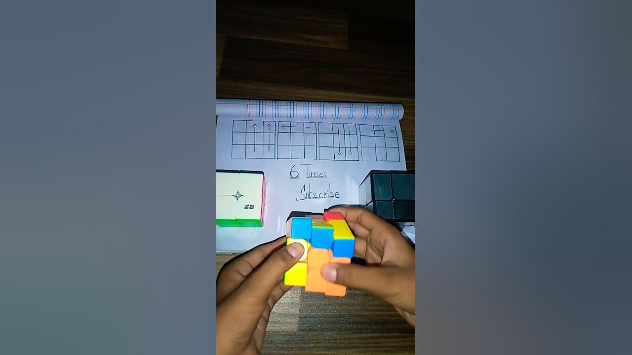 how to solve Rubik's cube easily with algorithm #cubing #shorts # ...