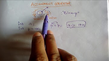 Assignment Operator in C Language | What is short hand assignment in C?