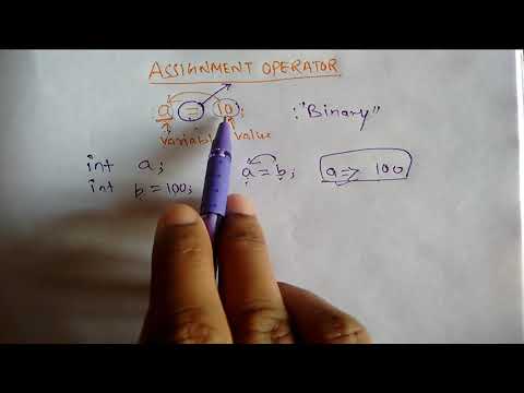Assignment Operator in