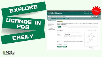 Explore small molecules (ligands) easily in the Protein Data Bank (PDB)