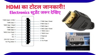 All information about HDMI in one video | New information about HDMI | HDMI Full Course |